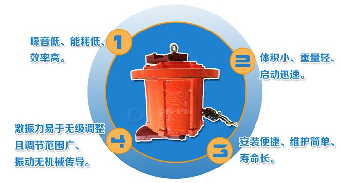yzul立式振動(dòng)電機(jī)特點(diǎn) yzul立式振動(dòng)電機(jī)特點(diǎn)